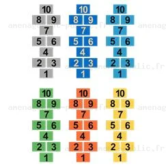 Motifs en 2D pour les sols de sécurité